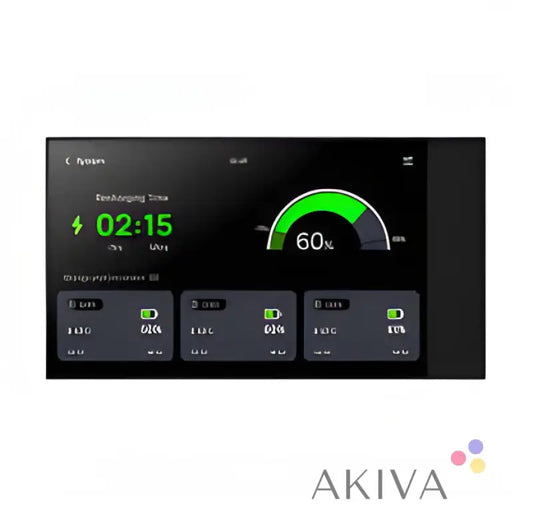 Digital dashboard of ECOFLOW Power Kits Monitor showing charging status and battery info