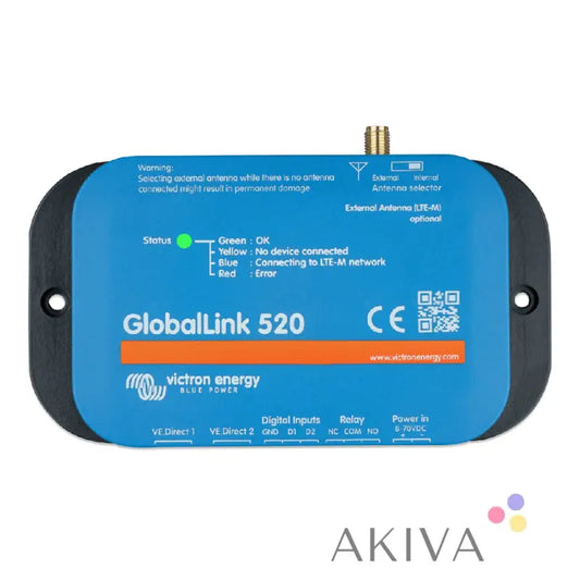 GlobalLink 520 - Power Product