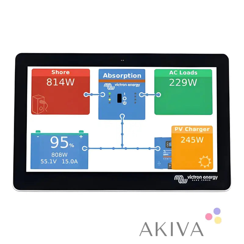 Digital display on GX Touch 70 protection cover for off-grid power solutions metrics